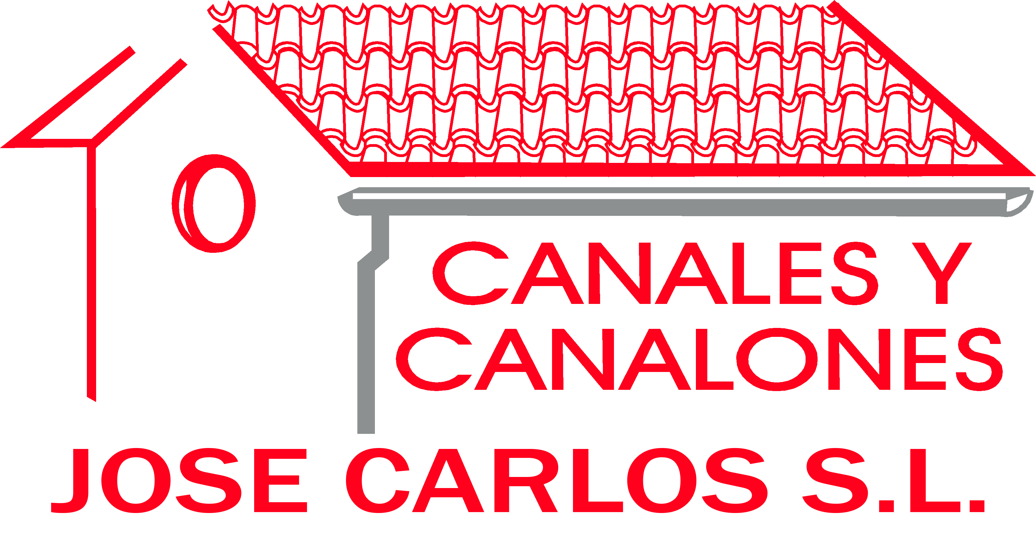 Canales y Canalones José Carlos